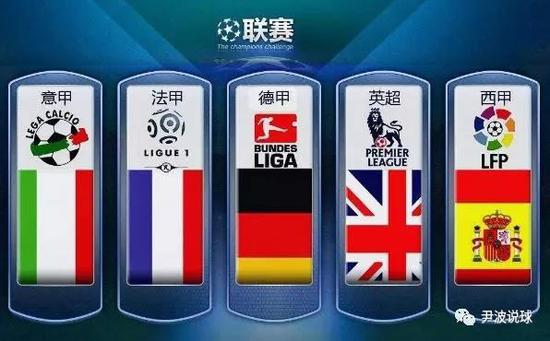 签西班牙国